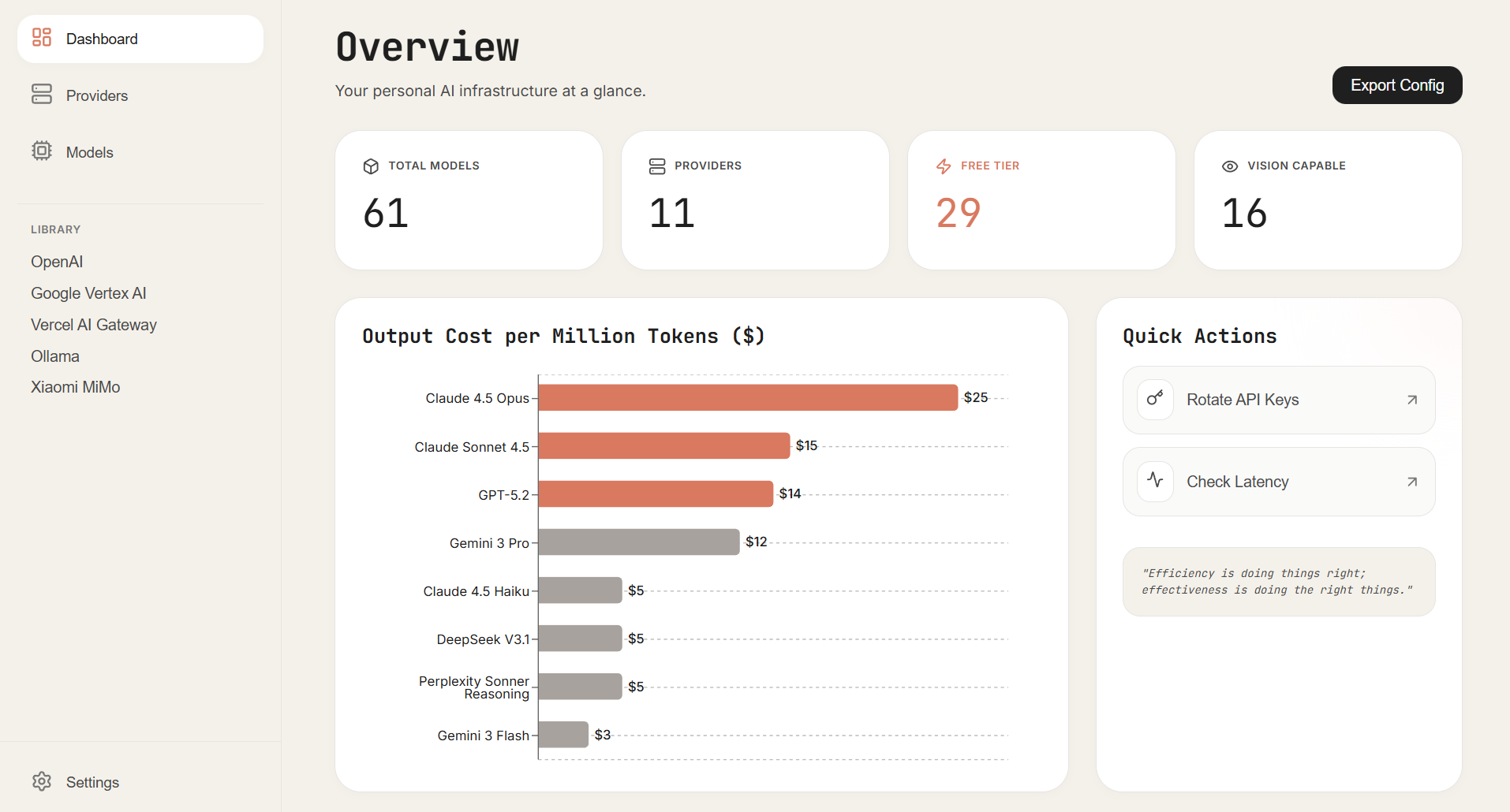LLM Desk Dashboard - Light Mode