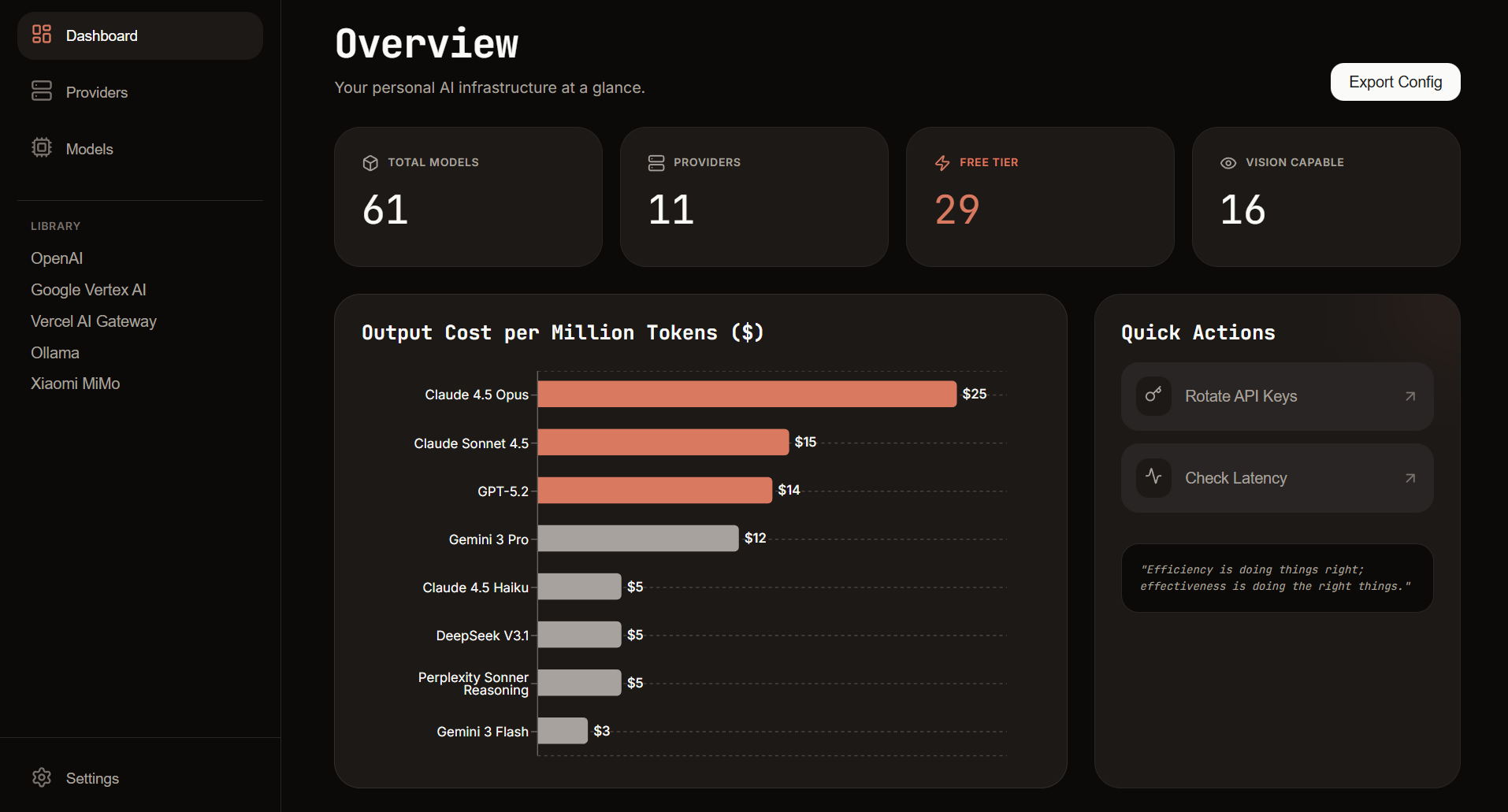 LLM Desk Dashboard - Dark Mode